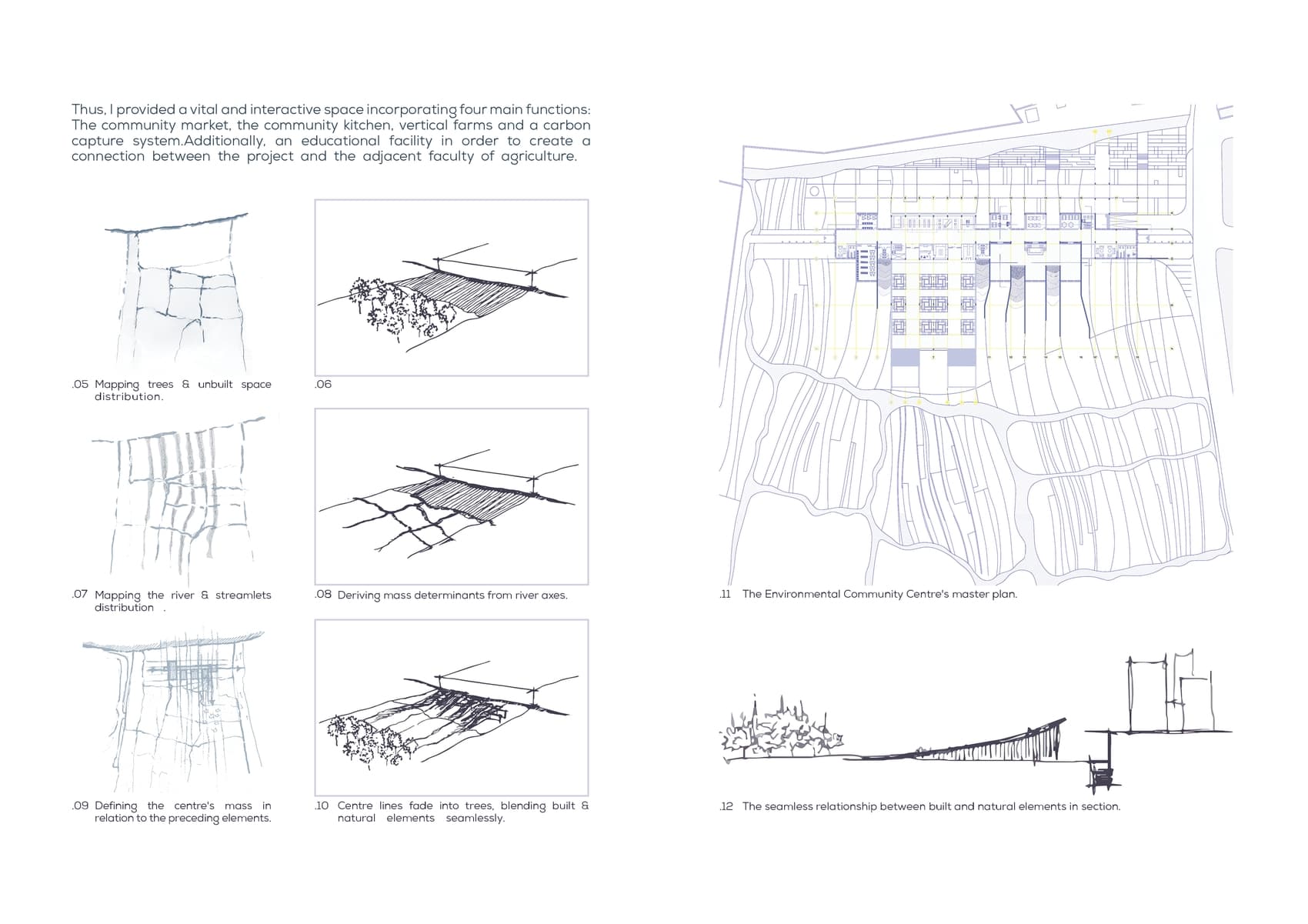 In Sync: Environmental Community Centre · plate 03