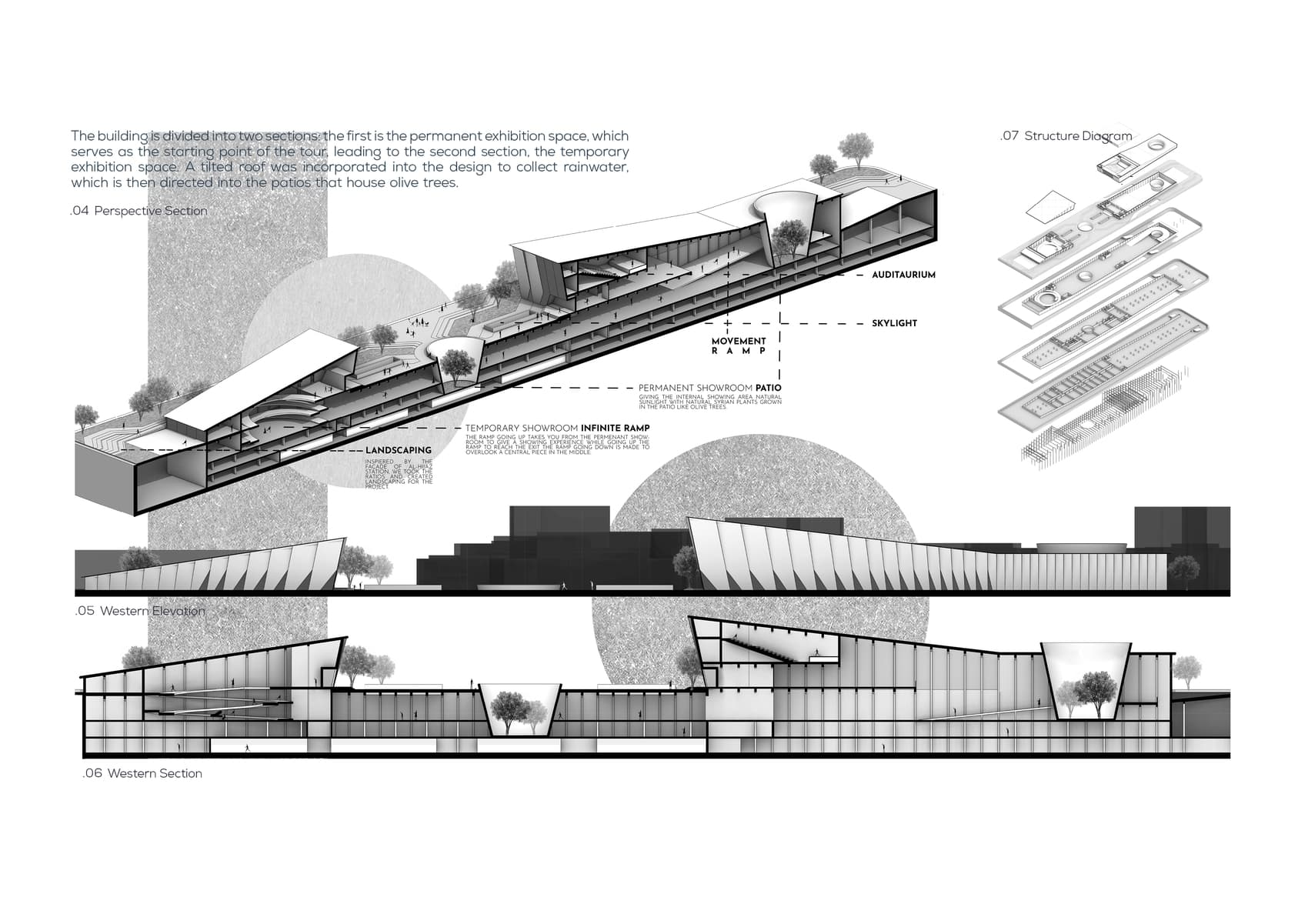 National Museum of Syrian Culture · plate 03