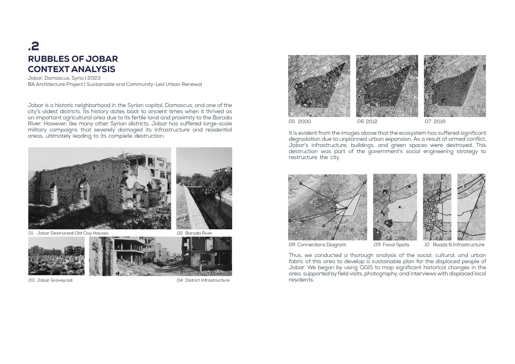 Rubbles of Jobar: Context Analysis · plate 02