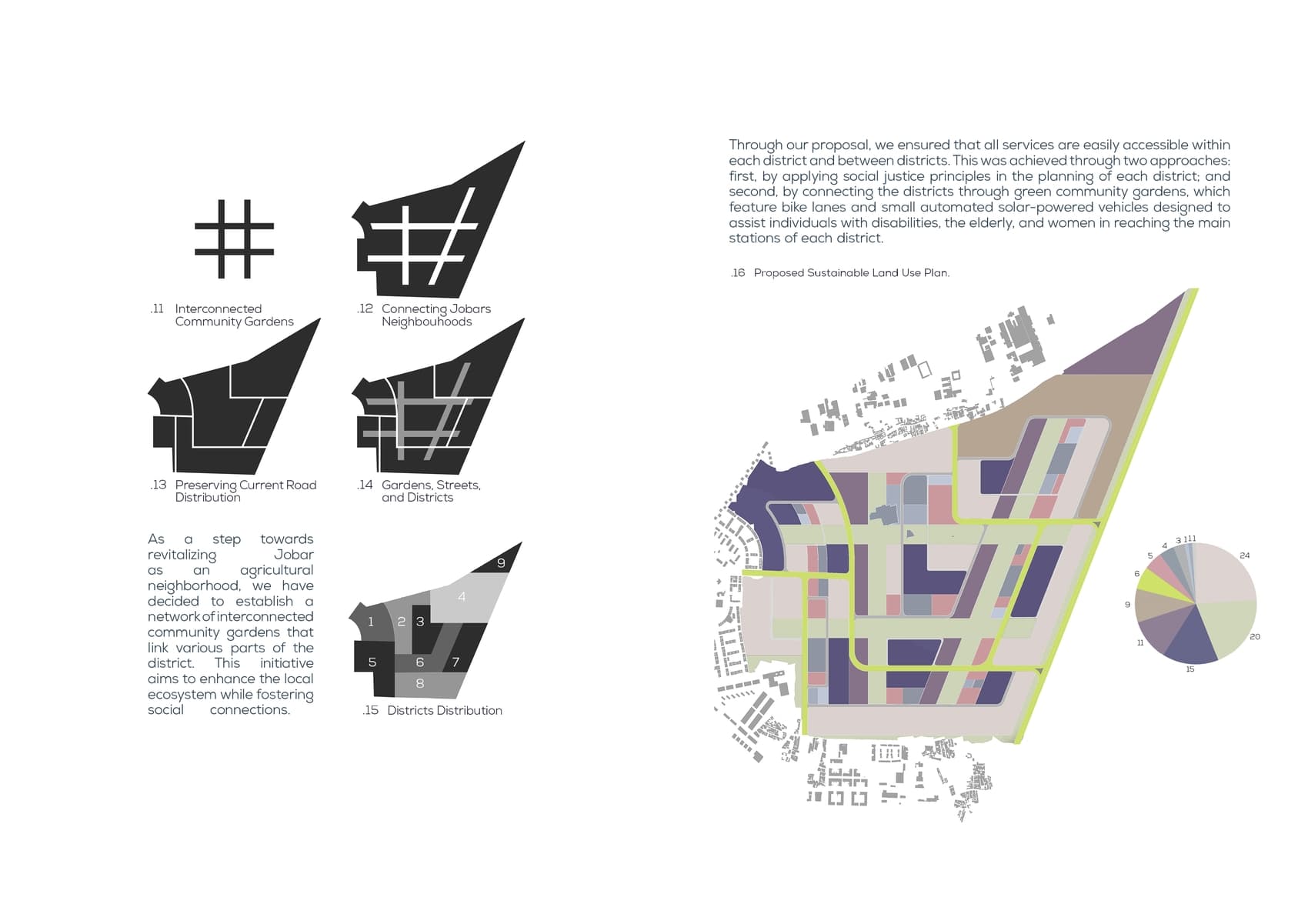 Rubbles of Jobar: Context Analysis · plate 03